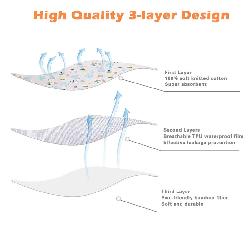 Asung وسادة تغيير الأطفال وسادات طاولة التغيير مقاومة للماء بحجم كبير 37.5x27.5 بوصة حصيرة تغيير الحفاضات المحمولة بطانة قابلة لإعادة الاستخدام قابلة للغسل لحماية المراتب للفتيات والفتيان عبوة من 2 - Image 2